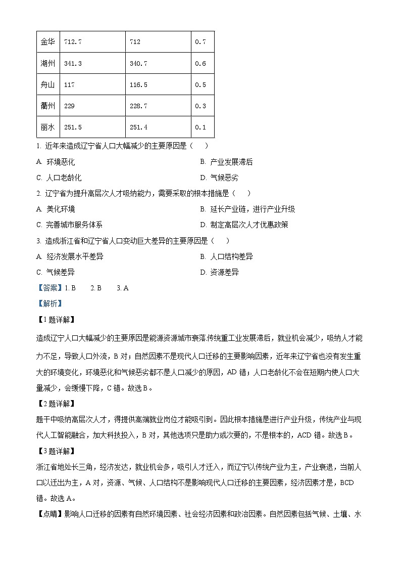 2024安徽省皖南八校高三上学期第二次大联考地理试题含解析03