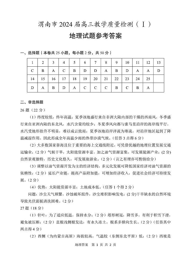 陕西省渭南市2024届高三教学质量检测（一）（渭南一模）地理试题及答案01