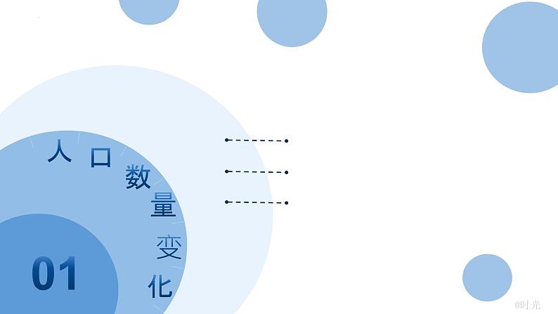 第一章 人口与地理环境 一轮复习课件2023-2024学年高中地理湘教版第4页