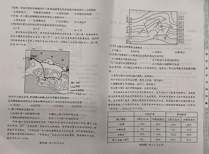 陕西省渭南市2024届高三教学质量检测（一）（渭南一模）地理02