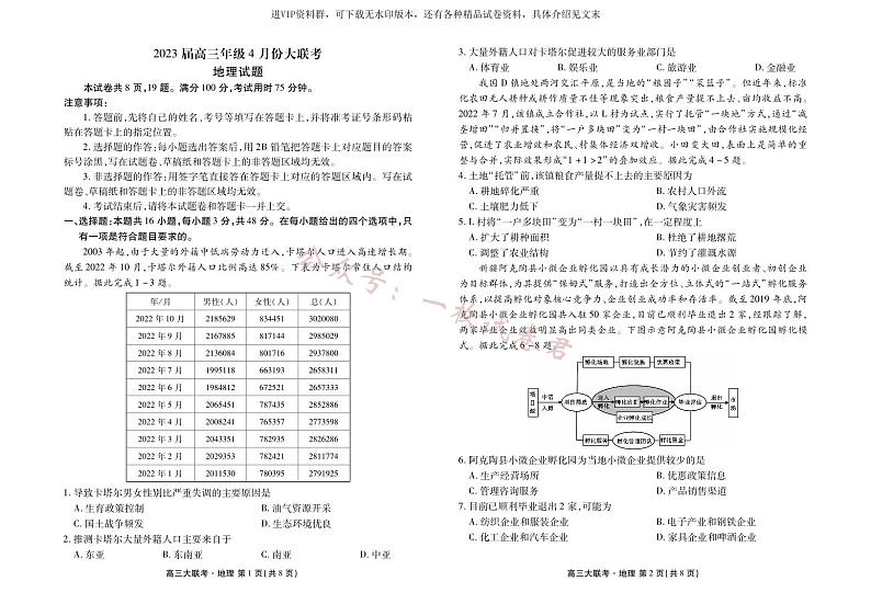 2023届高三年级4月份大联考地理正文第1页