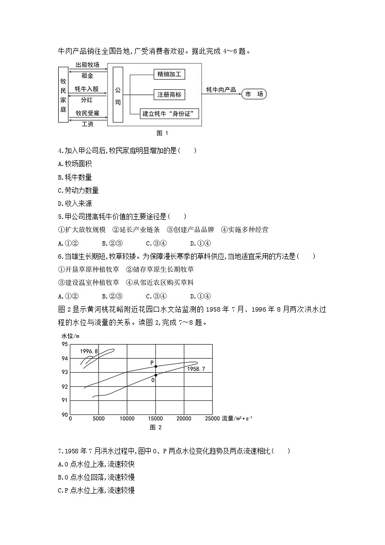 2022年江西高考文综地理真题及答案02
