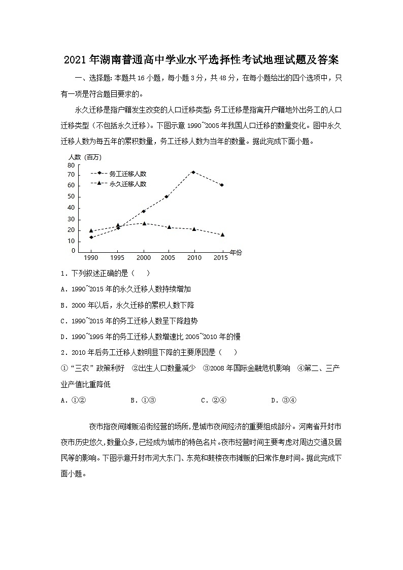 2021年湖南普通高中学业水平选择性考试地理试题及答案01