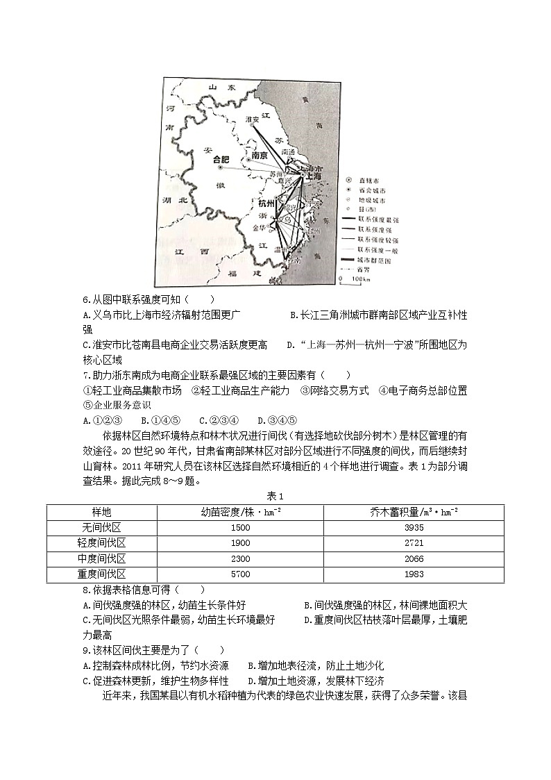 2021年辽宁普通高中学业水平选择性考试地理真题及答案02