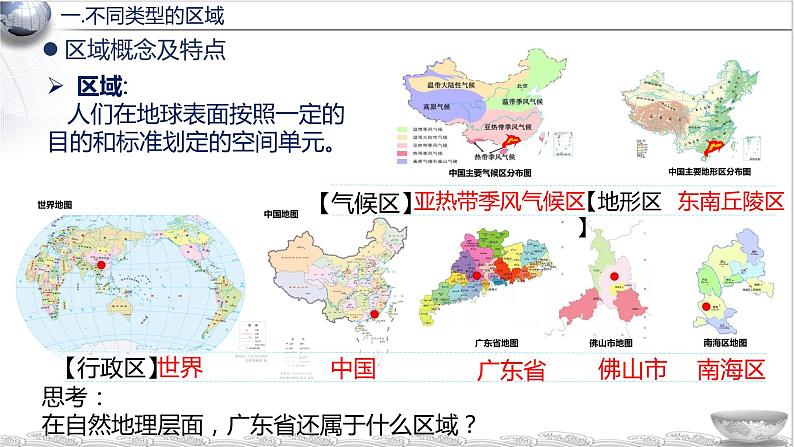 1.1 多种多样的区域（教学课件）-2023-2024学年高二地理精美课件+分层练习（人教版2019选择性必修2）第4页