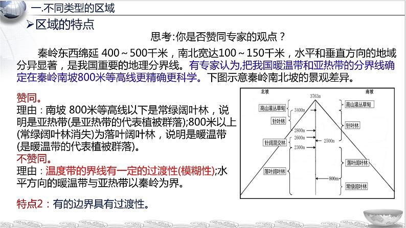 1.1 多种多样的区域（教学课件）-2023-2024学年高二地理精美课件+分层练习（人教版2019选择性必修2）第6页