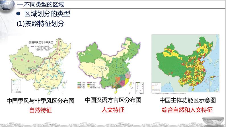 1.1 多种多样的区域（教学课件）-2023-2024学年高二地理精美课件+分层练习（人教版2019选择性必修2）第8页