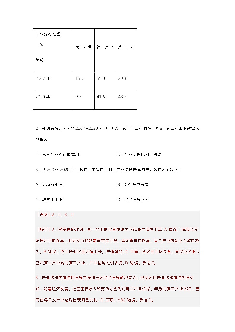 3.2地区产业结构变化（分层练习）解析版 - 2023-2024学年高二地理同步备课系列（人教版2019选择性必修2）第2页