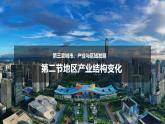 3.2地區(qū)產(chǎn)業(yè)結(jié)構(gòu)變化（教學(xué)課件）-2023-2024學(xué)年高二地理精美課件+分層練習(xí)（人教版2019選擇性必修2）