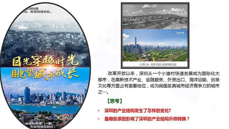 3.2地区产业结构变化（教学课件）-2023-2024学年高二地理精美课件+分层练习（人教版2019选择性必修2）03