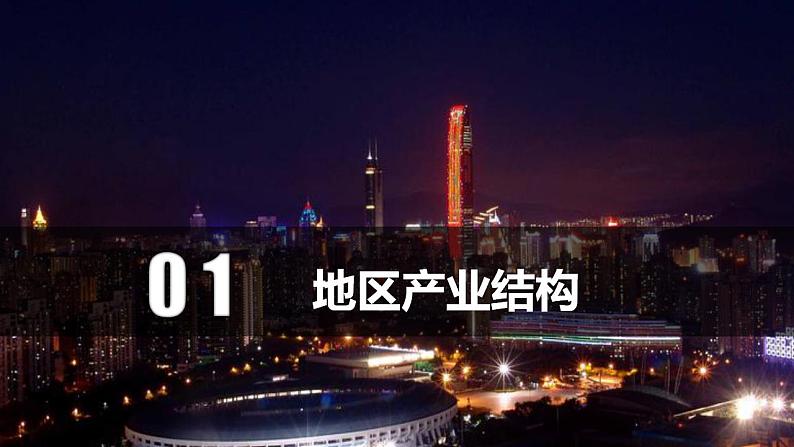 3.2地区产业结构变化（教学课件）-2023-2024学年高二地理精美课件+分层练习（人教版2019选择性必修2）04