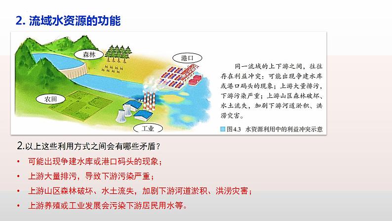 4.1 流域内协调发展（教学课件）-2023-2024学年高二地理精美课件+分层练习（人教版2019选择性必修2）08