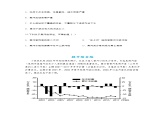 4.1流域内协调发展（分层练习）- 2023-2024学年高二地理精美课件+分层练习（人教版2019选择性必修2）