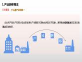 4.3产业转移（教学课件）-2023-2024学年高二地理精美课件+分层练习（人教版2019选择性必修2）