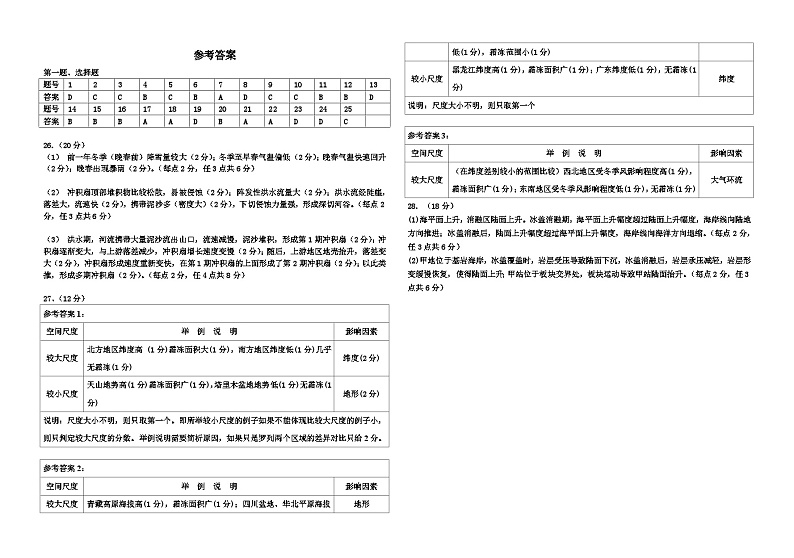 2024常德一中高三上学期第六次月考试题地理含答案01