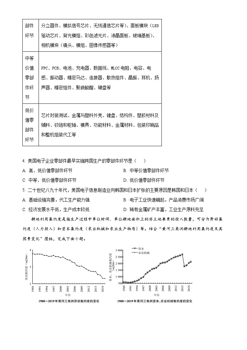 吉林省通化市梅河口市第五中学2023-2024学年高三上学期1月期末地理试题（Word版附解析）02