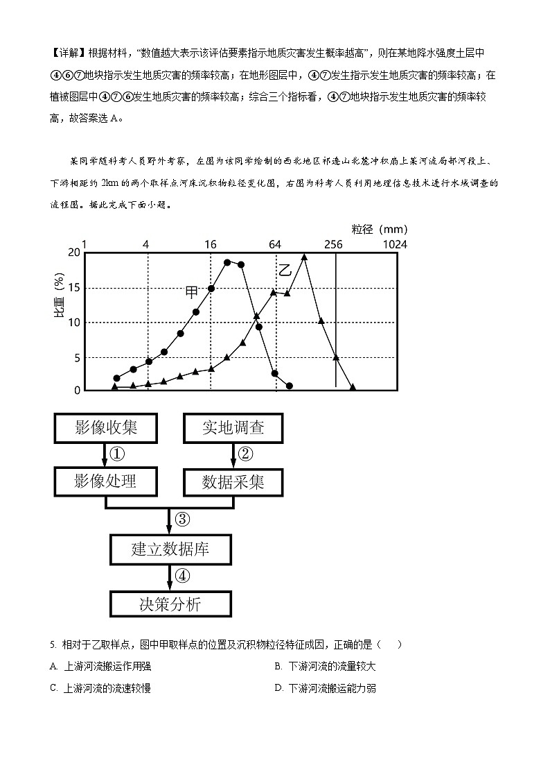 浙江省嘉兴市第一中学2023-2024学年高一上学期12月月考地理试题（Word版附解析）03