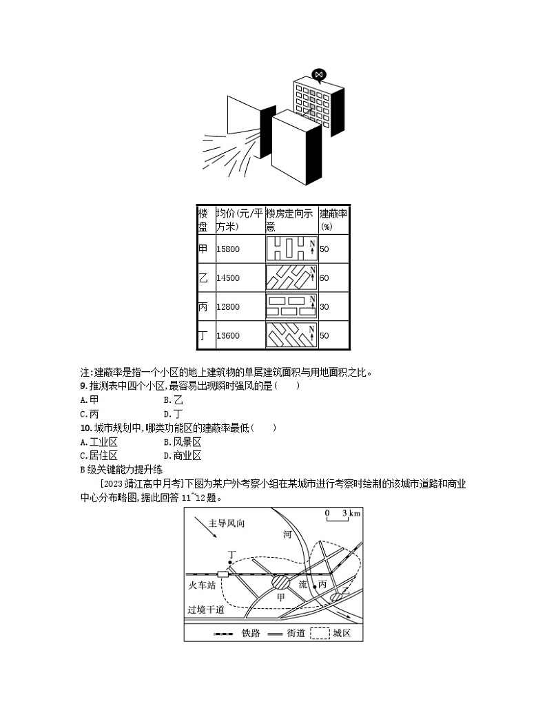 2023_2024学年新教材高中地理第二单元乡村与城镇单元活动人文地理户外考察分层作业鲁教版必修第二册第3页