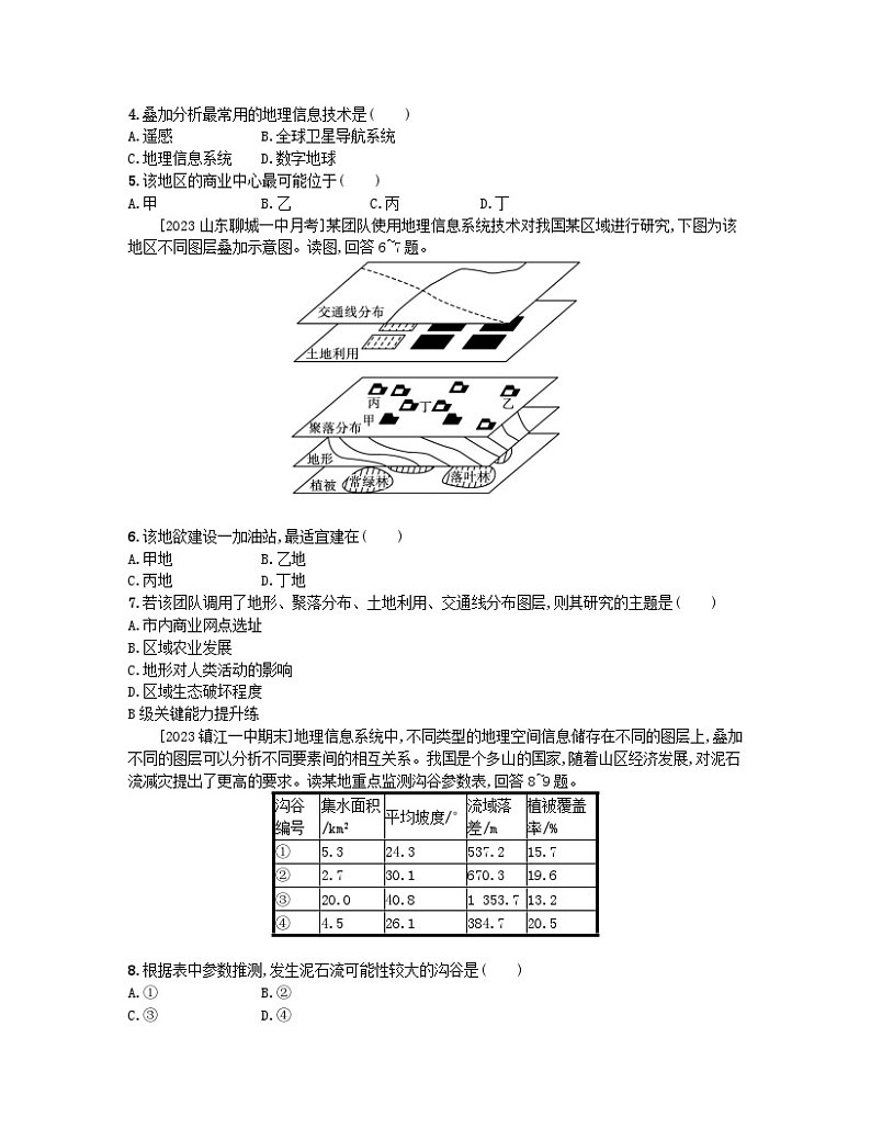 2023_2024学年新教材高中地理第三单元产业区位选择单元活动学用图层叠加分析法分层作业鲁教版必修第二册02
