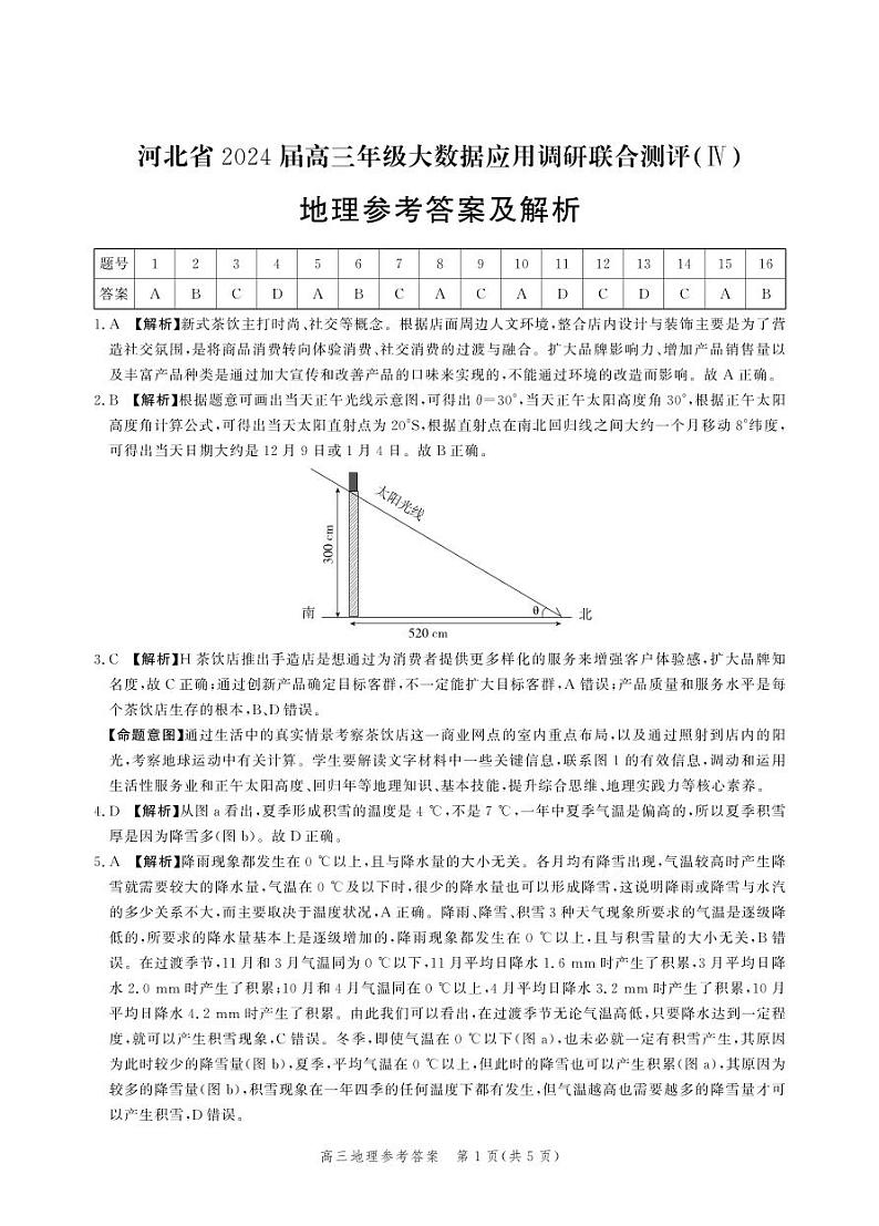 2024河北省高三上学期1月大数据应用调研联合测评（四）地理含解析 试卷01