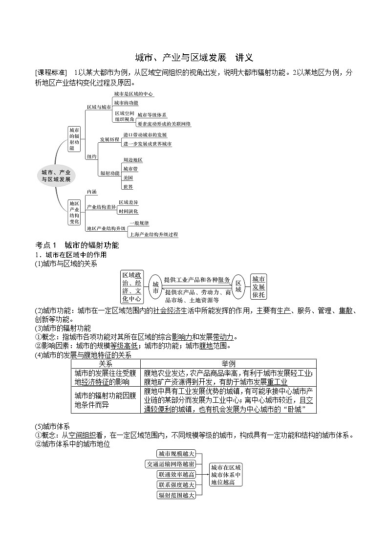 城市、产业与区域发展 讲义第1页