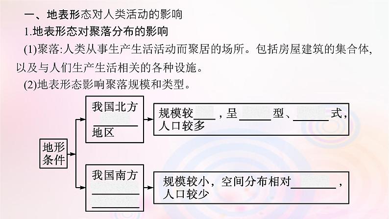 新教材适用2023_2024学年高中地理第2章岩石圈与地表形态第3节地表形态与人类活动课件湘教版选择性必修106