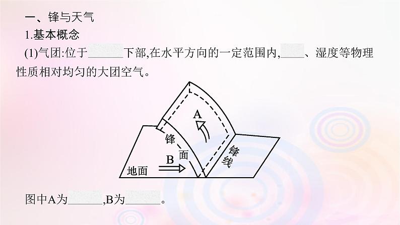 新教材适用2023_2024学年高中地理第3章大气的运动第3节天气系统课件湘教版选择性必修106