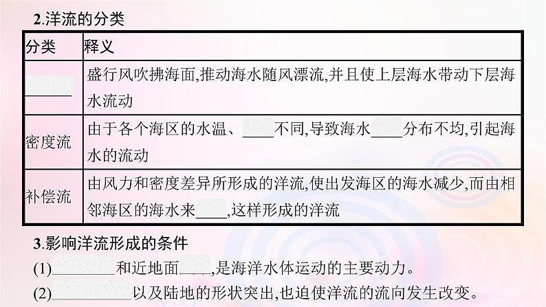 新教材适用2023_2024学年高中地理第4章陆地水与洋流第2节洋流课件湘教版选择性必修107