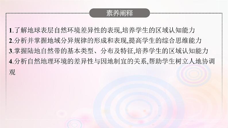 新教材适用2023_2024学年高中地理第5章自然环境的整体性与差异性第2节自然环境的地域差异性课件湘教版选择性必修104