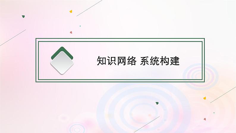 新教材适用2023_2024学年高中地理第一章认识区域本章整合课件湘教版选择性必修2第3页