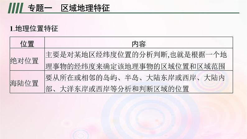 新教材适用2023_2024学年高中地理第一章认识区域本章整合课件湘教版选择性必修2第6页