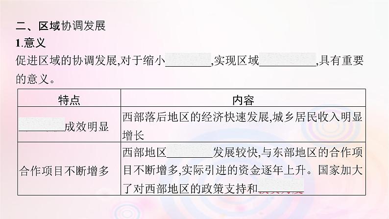 新教材适用2023_2024学年高中地理第一章认识区域第三节区域联系与区域协调发展课件湘教版选择性必修207