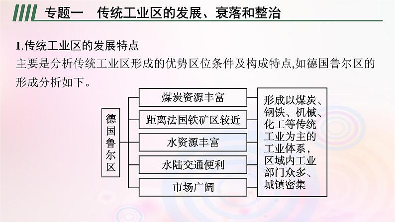 新教材适用2023_2024学年高中地理第二章区域发展本章整合课件湘教版选择性必修207