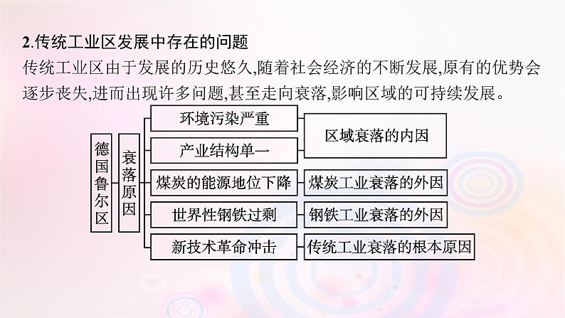 新教材适用2023_2024学年高中地理第二章区域发展本章整合课件湘教版选择性必修208