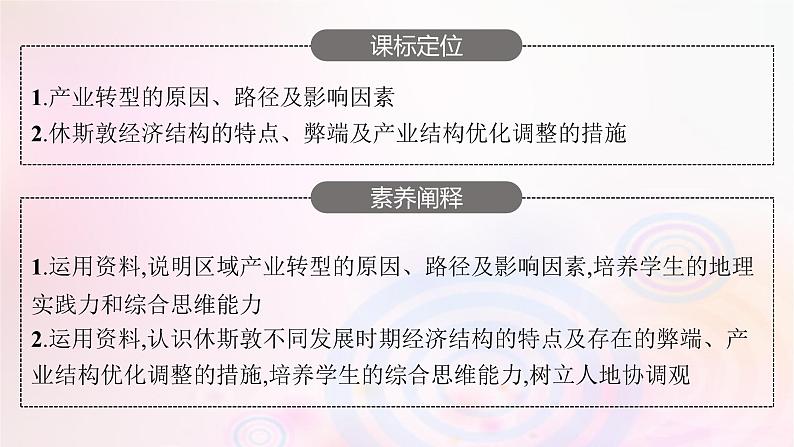 新教材适用2023_2024学年高中地理第二章区域发展第二节产业转型地区的结构优化__以美国休斯敦为例课件湘教版选择性必修203