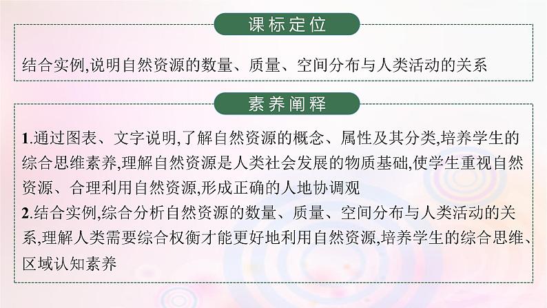 新教材适用2023_2024学年高中地理第1章自然环境与人类社会第2节自然资源及其利用课件新人教版选择性必修303