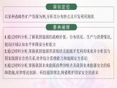 新教材适用2023_2024学年高中地理第2章资源安全与国家安全第2节中国的能源安全课件新人教版选择性必修3