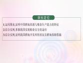 新教材適用2023_2024學(xué)年高中地理第2章資源安全與國家安全第3節(jié)中國的耕地資源與糧食安全課件新人教版選擇性必修3