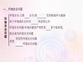 新教材適用2023_2024學年高中地理第3章環(huán)境安全與國家安全第1節(jié)環(huán)境安全對國家安全的影響課件新人教版選擇性必修3