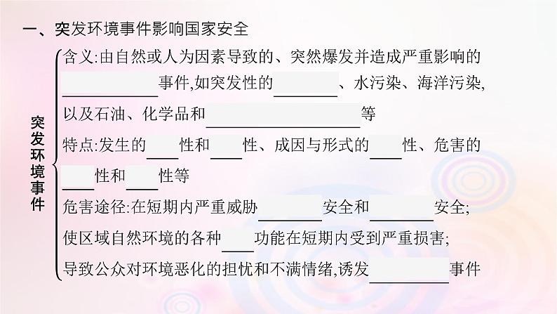 新教材适用2023_2024学年高中地理第3章环境安全与国家安全第2节环境污染与国家安全课件新人教版选择性必修306