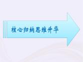 新教材适用2023_2024学年高中地理第5章地球上的植被与土壤本章整合课件湘教版必修第一册