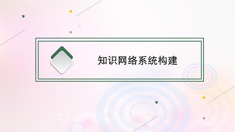 新教材适用2023_2024学年高中地理第1章地球的运动本章整合课件湘教版选择性必修103