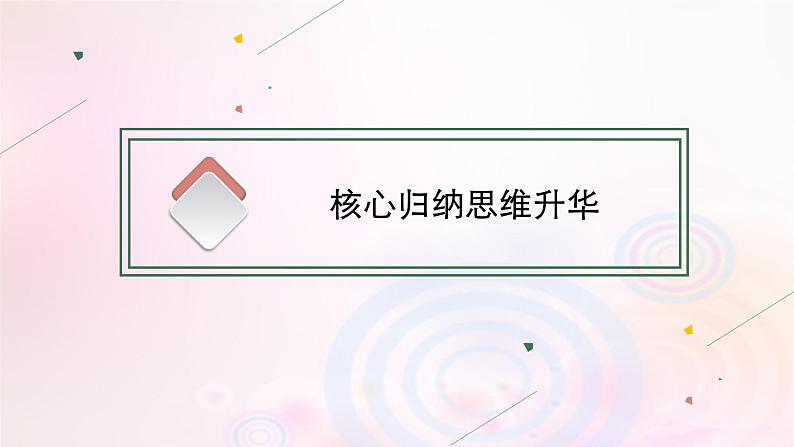 新教材适用2023_2024学年高中地理第1章地球的运动本章整合课件湘教版选择性必修105