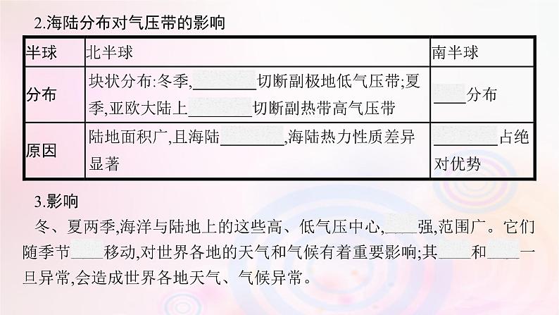 新教材适用2023_2024学年高中地理第3章大气的运动第1节气压带风带的形成与移动第2课时气压带风带季节移动与季风环流课件湘教版选择性必修107