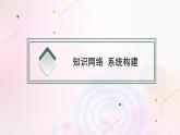 新教材适用2023_2024学年高中地理第1章自然环境与人类社会本章整合课件新人教版选择性必修3