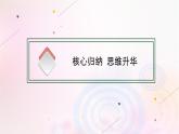 新教材适用2023_2024学年高中地理第1章自然环境与人类社会本章整合课件新人教版选择性必修3