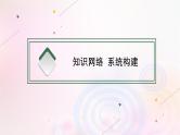 新教材适用2023_2024学年高中地理第2章资源安全与国家安全本章整合课件新人教版选择性必修3