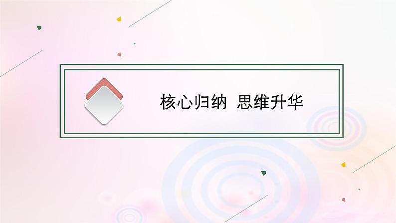 新教材适用2023_2024学年高中地理第2章资源安全与国家安全本章整合课件新人教版选择性必修3第5页