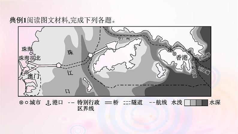 新教材适用2023_2024学年高中地理第2章资源安全与国家安全本章整合课件新人教版选择性必修3第8页