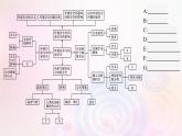 新教材適用2023_2024學年高中地理第3章環(huán)境安全與國家安全本章整合課件新人教版選擇性必修3